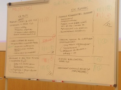 Summer seminar: Education for development in undergraduate studies. Building a critical and committed university